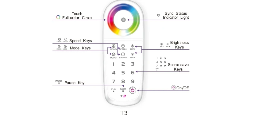 Wi-Fi RGB LED контроллер, 5A* 3 диммер, ct, RGB контроллер по мобильного телефона с Android или IOS система; 3A* 3 выходной канал