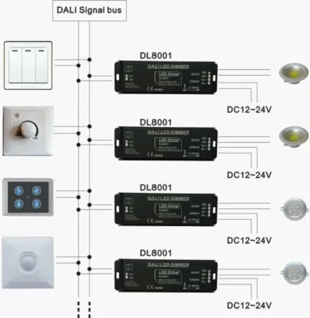 DALI диммер и светодиодный драйвер W/TOUCH DIM Функция 1 канал DC12-24V постоянное напряжение один выход