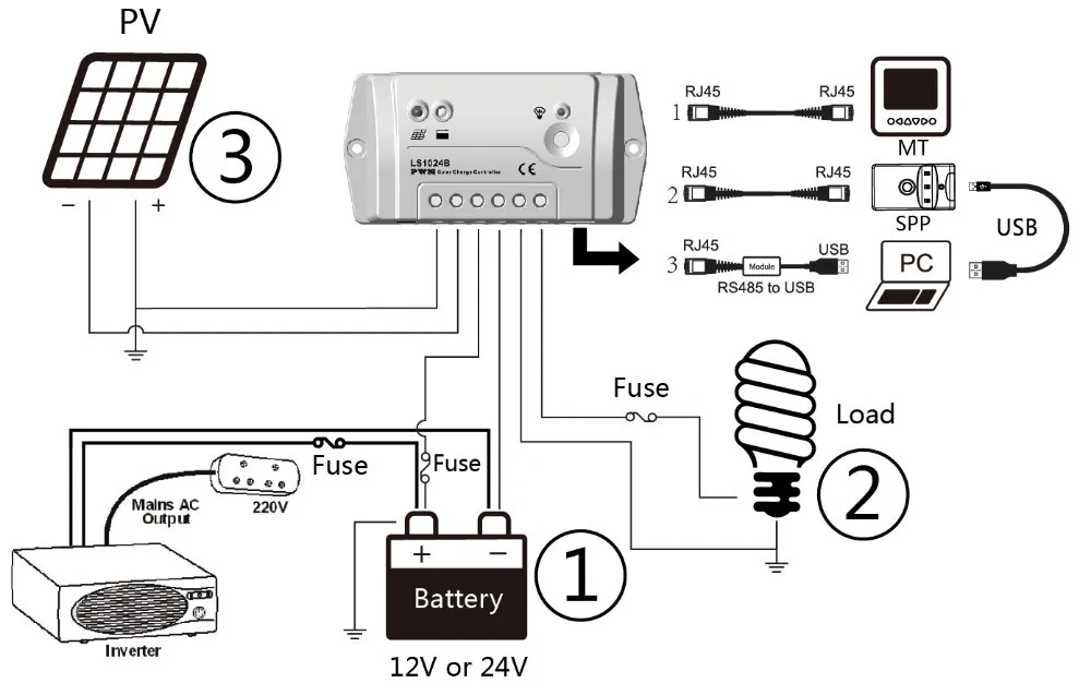 20A 12V 24V LS2024B Landstar программируемый контроллер солнечного заряда EPSOLAR MT50 WI-FI Bluetooth связь ПК WY