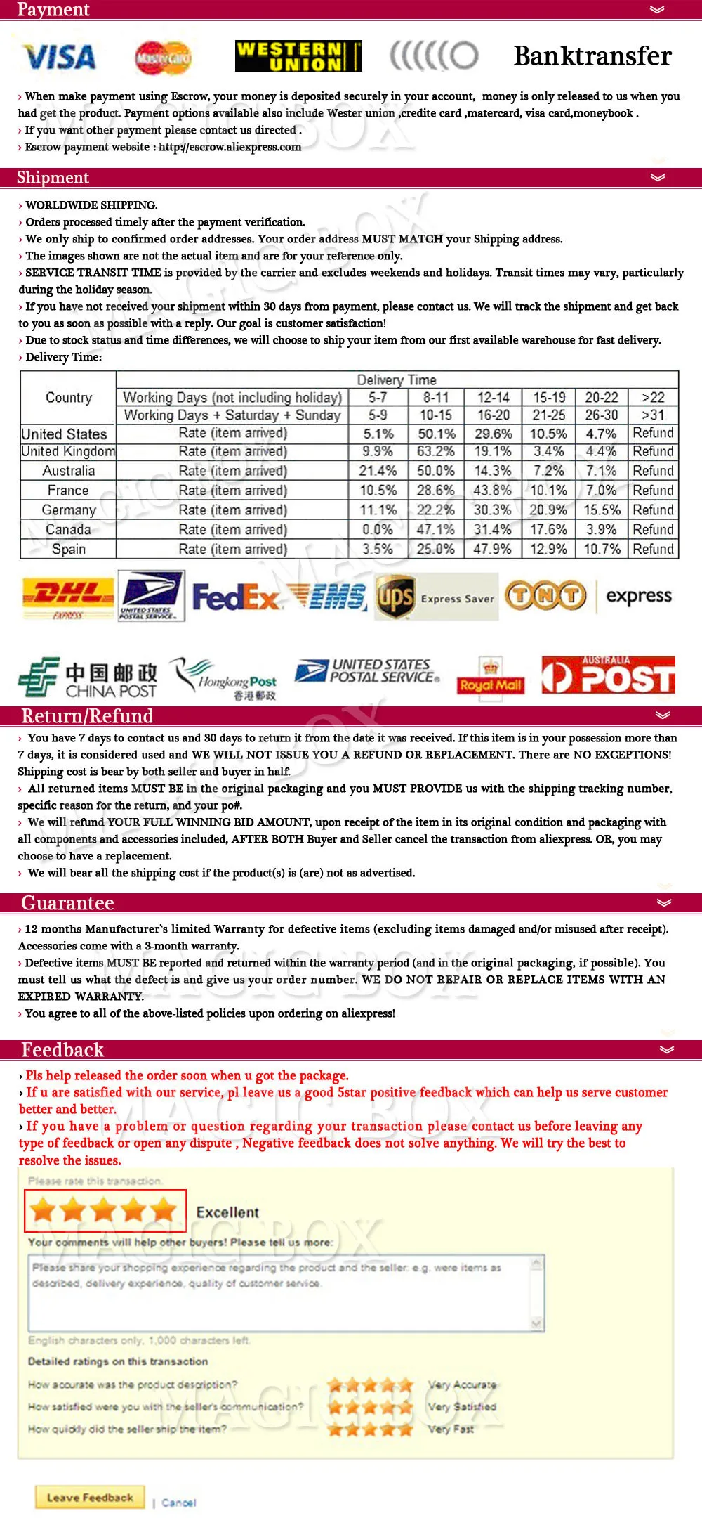 aeProduct.getSubject()