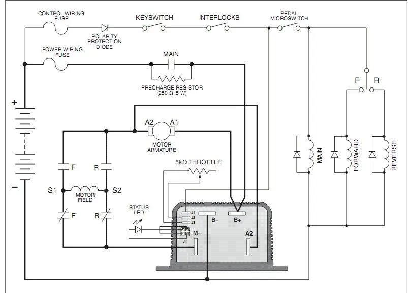 Оригинальные Контроллеры двигателя CURTIS PMC 1204 M 5301 1204M-5305 36 V/48 V 325A серии для Стакер для электрического погрузчика паллет для гольфа