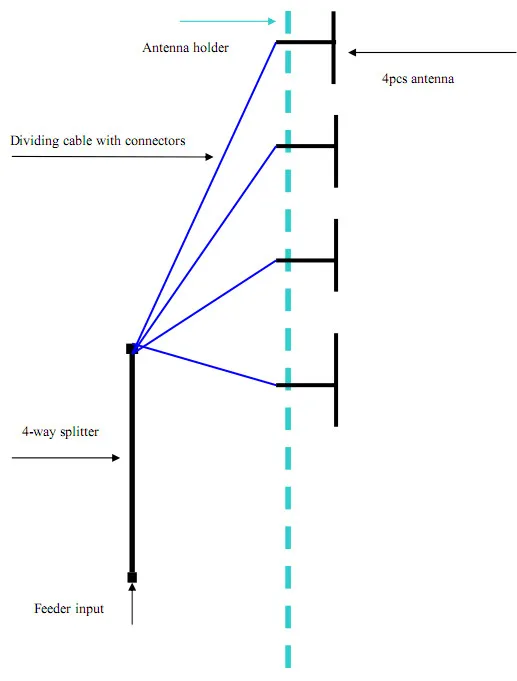 245344313