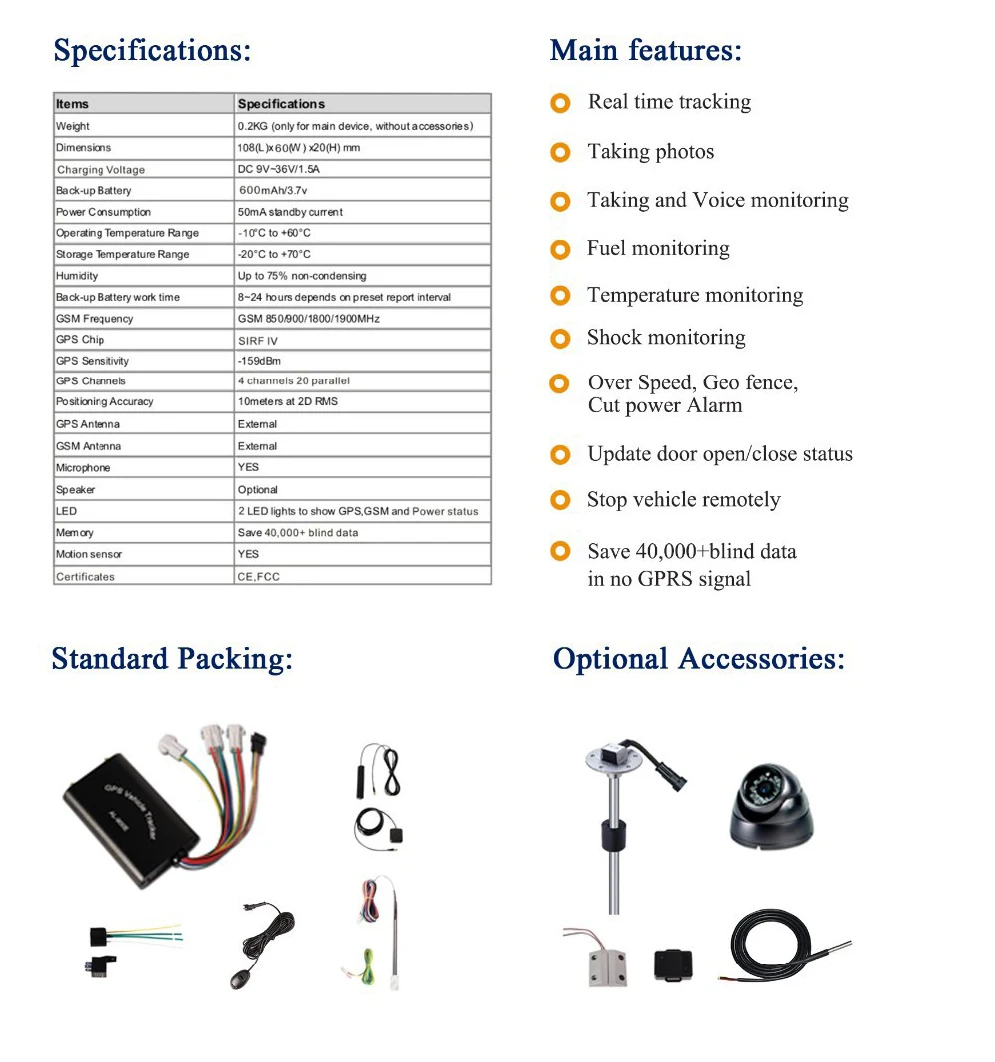 SinoTrack Professional real time online Car Truck GPS Tracker ST-908 with using free software www.sinotracking.com