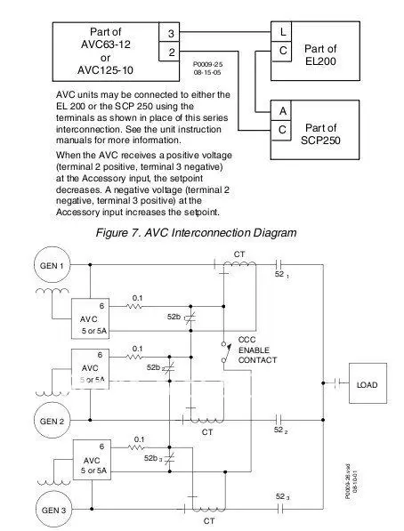 AVR AVC63-12A1