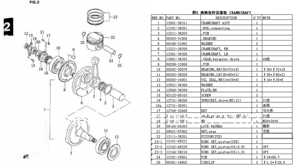 12111-38201 GN250 DR250 GZ250 TU250 SP250: набор пистонов с кольцами GN TU SP 250 STD более 0,25 0,50 0,75 1,00