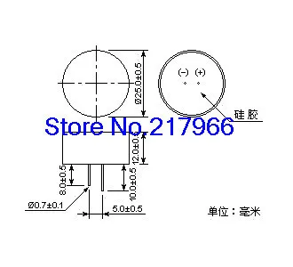 aeProduct.getSubject()