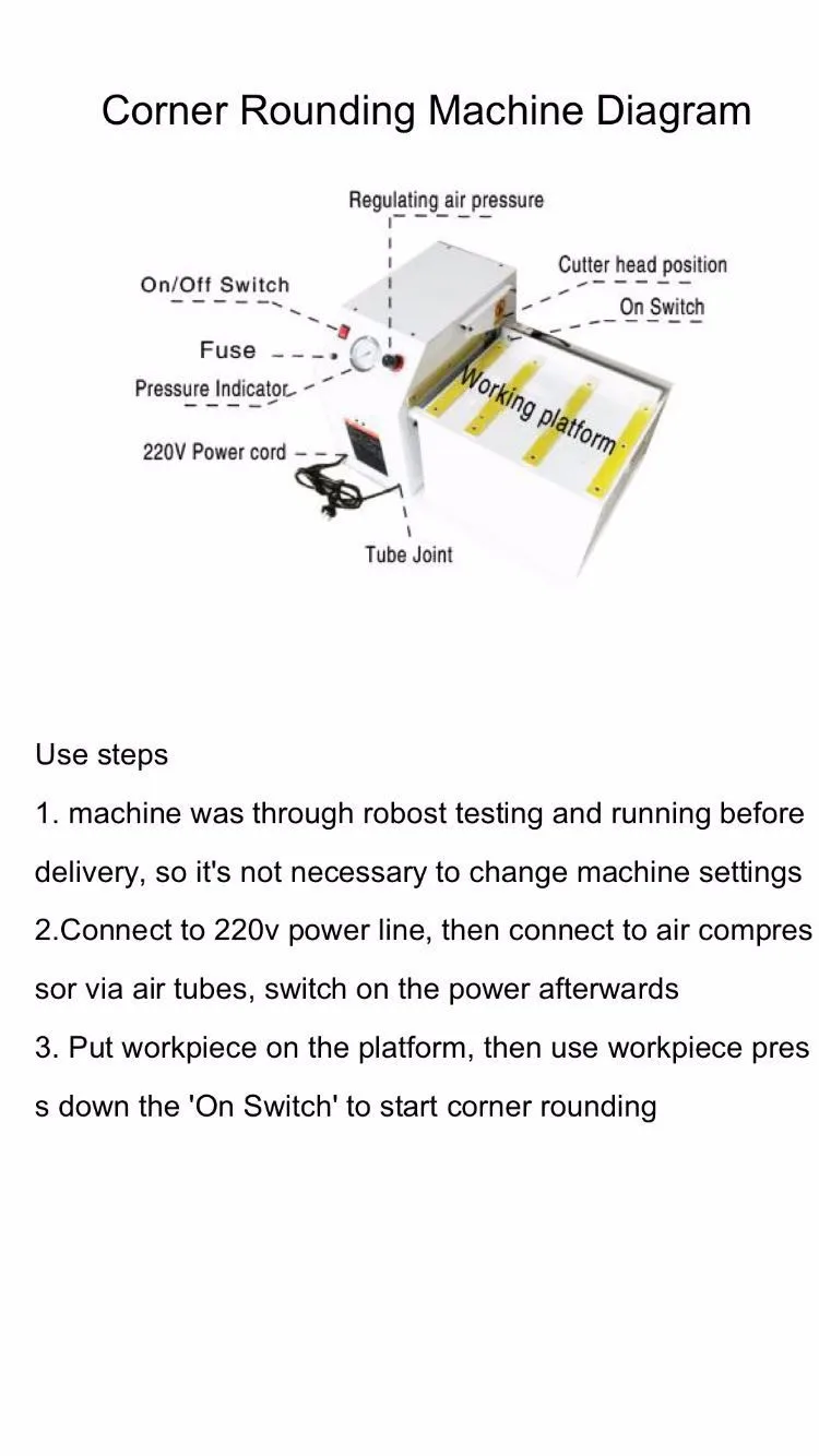 Corner Rounding Machine Instruction Manual .jpg