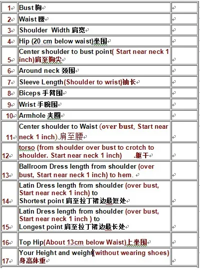 measurement size chart