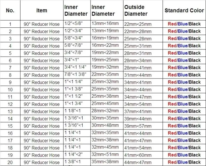 1x ID 2 \"до 2 3/8\" синий 90 градусов Редуктор Локоть силиконовый шланг ...