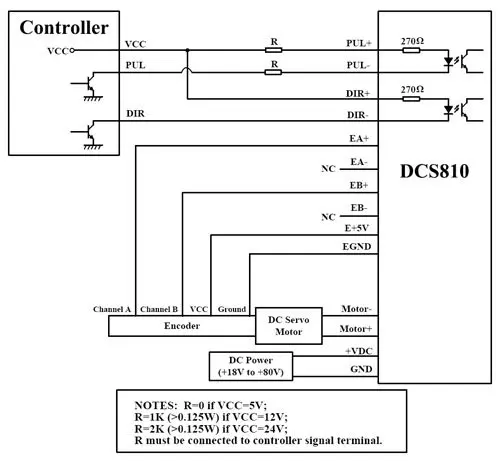 Leadshine DC сервопривод DCS810 Работа 24-80 В постоянного тока из 1A до 20A подходит для DCM50207/DCM50205 DC щетка сервомотор