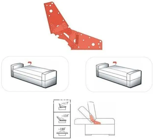 Sofa Bed Hinge Furniture Hardware Hareware Accessories Usage Sofa Bed Functional Seat Back Angle Adjule