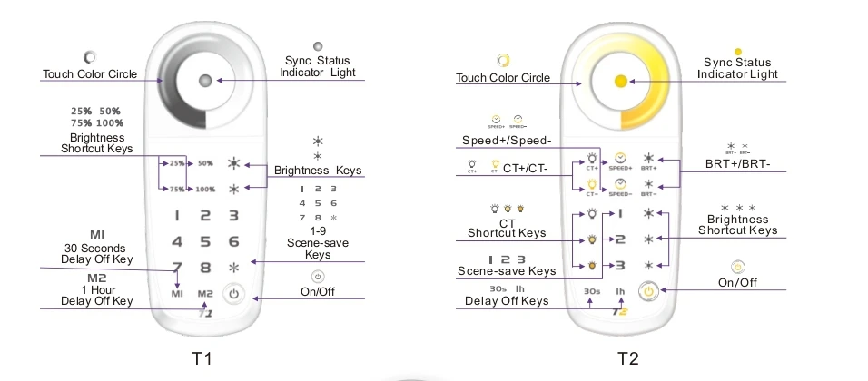 Wi-Fi RGB LED контроллер, 5A* 3 диммер, ct, RGB контроллер по мобильного телефона с Android или IOS система; 3A* 3 выходной канал