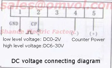 1-999999 Цифровой Счетчик Измеритель 6 цифр 5 терминалы 110-220 12-24 v