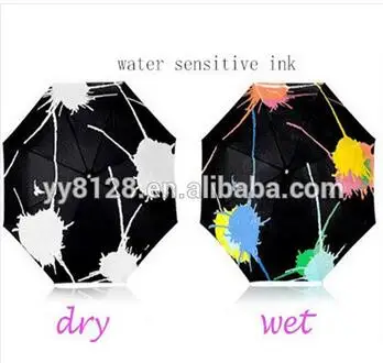 

Water Sensitive Ink, Reversible Screen Printing,1kg/can,Waterborne,white change to original color with water