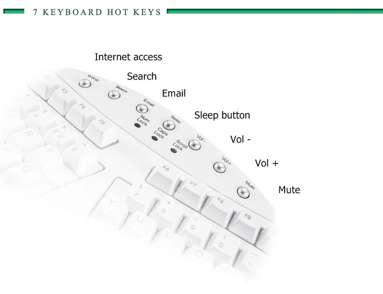 Perixx PERIBOARD-512 USB Проводная Классическая эргономичная сплит-клавиатура-черный со встроенной подставкой для рук