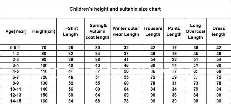 size2