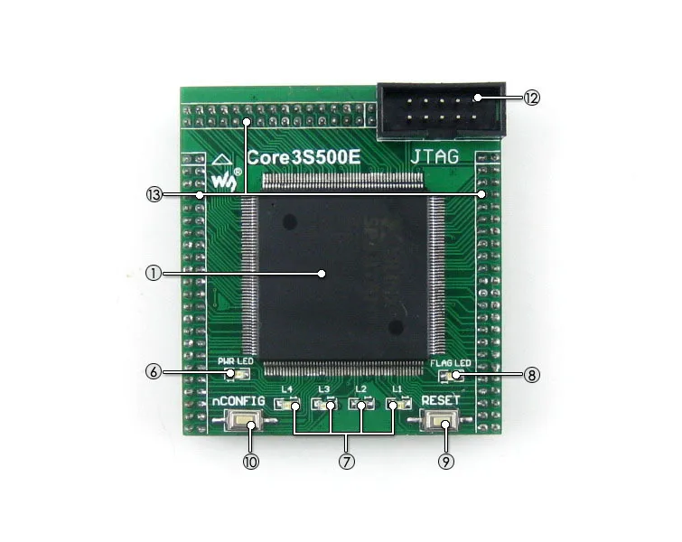 Waveshare XILINX XC3S500E Spartan-3E FPGA оценочная плата развития+ LCD1602+ LCD12864+ 12 модуль = Open3S500E посылка B