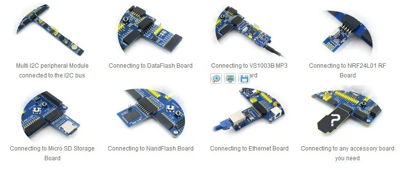 STM32F4DISCOVERY STM32F407VGT6 STM32F407 STM32 ARM Cortex-M4 макетная плата+ 7 модули Наборы = Open407V-D посылка A