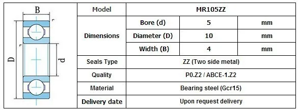 500 шт. MR105ZZ 5*10*4 экранированная миниатюра-упорные шариковые подшипники MR105 MR105Z MR105-2Z модель подшипник 5x10x4 мм