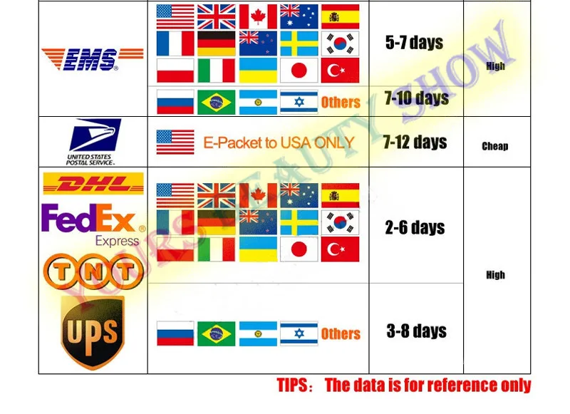shipping policy2