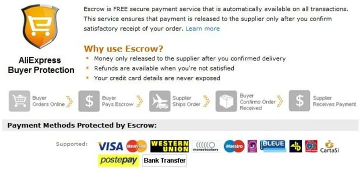 payment
