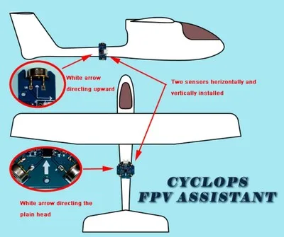 Супер топ CYCLOPS FPV ASSISTANT OSD система автопилота бета версия w/10 HZ gps