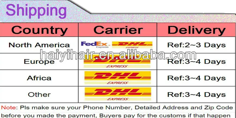 Shipping