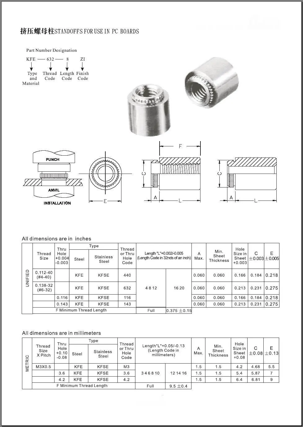 KFSE-3.6-10 PEM втулки PEM стандарт, сделано в Китае