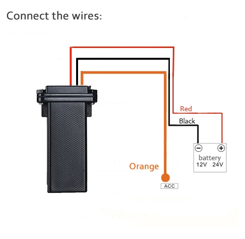 Best Cheap China GPS Tracker Vehicle Tracking Device Waterproof motorcycle Car Mini GPS GSM SMS locator with real time tracking