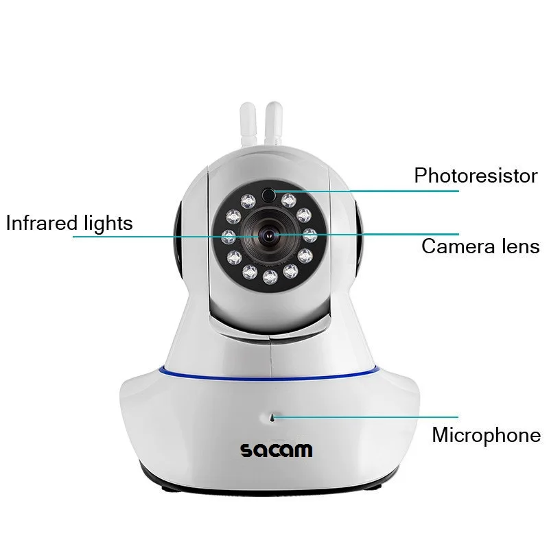 ip kamera alarm system 1 (14)