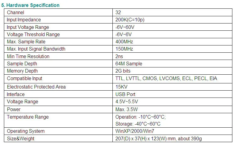 ПК-база USB 32 канала логический анализатор 2G глубина памяти 150 МГц 400 мс/с анализатор шины и логический зонд и т. Д. Hantek 4032L