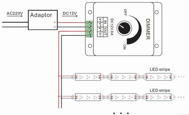 Высокое качество DC12v светодиодный переключатель диммер Max.8A 96 Вт Выход легко отрегулировать) Светодиодная лента с usb-питанием яркость категории “Сделай Сам” составных частей 4 шт./лот
