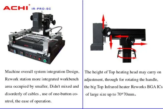 DHL ACHI IR-PRO-SC BGA Rework system, заводской агент
