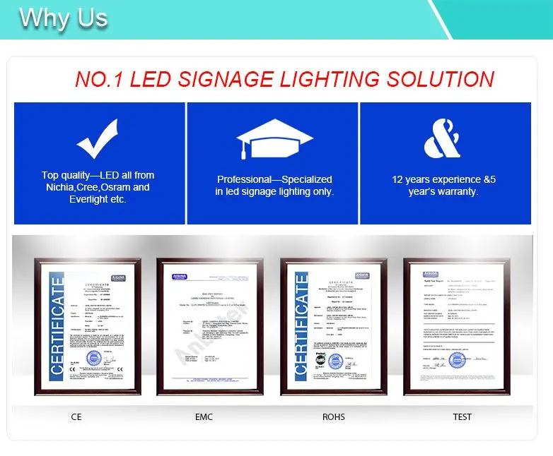 IP65 24 В 1.2 Вт светодиодный модуль с NICHIA LED внутри освещение для знаков света кабинета с ul сертификации E468289