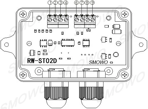 aeProduct.getSubject()