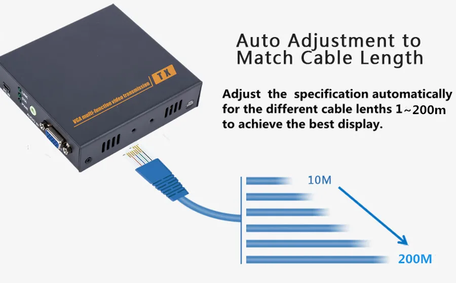 VGA(port)