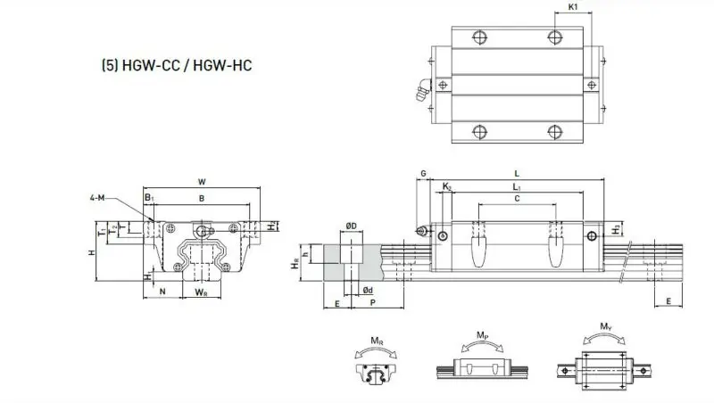 HIWIN HGH45HA блок линейных направляющий, HGH45HAZ0C линейные направляющие каретка(не включает в себя HGR45 Направляющая штанга