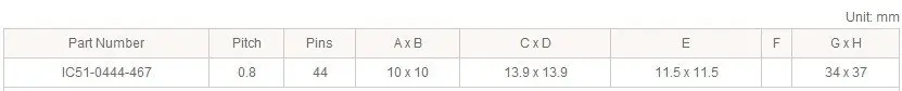 Waveshare QFP44 к DIP44(A) yamichi IC программист адаптер тестовое гнездо 0,8 мм шаг для QFP44/TQFP44/FQFP44/PQFP44 посылка