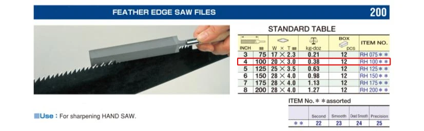 specs 100mm