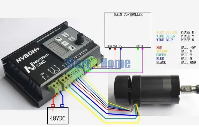24-60V DC CNC бесщеточный драйвер комплект 400W ER8 бесщеточный мотор с Холлом и 600W драйвер с панелью управления и креплением мотора# SM759