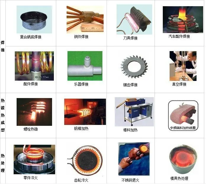 45KW IGBT structure high frequency induction heater KX-5188A45