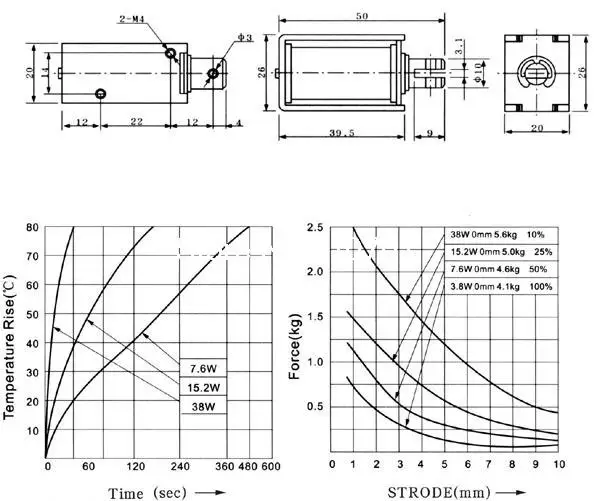 12VDC Pull Hold/Release 10 мм ход 4,1 кг Электромагнит силы соленоидный привод HCNE1-1039