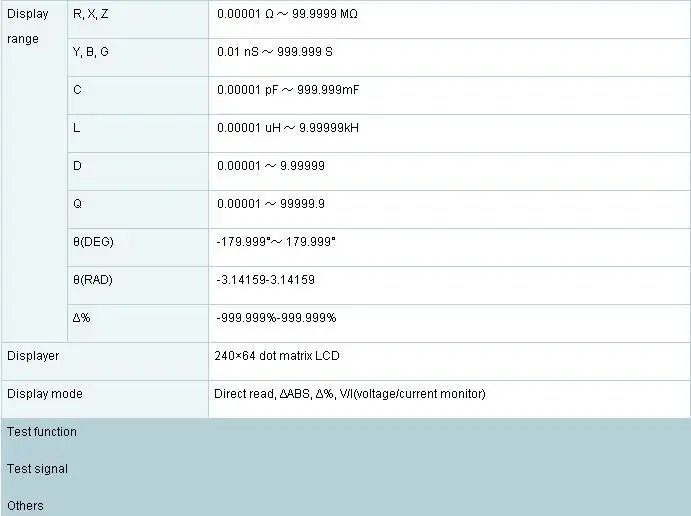 TH2816B 0.1% точность 50-200 кГц, 37 точек, ЖК-дисплей LCR метр