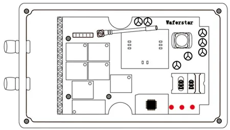 GSM-RELAY семь канальный релейный выход GSM SMS дистанционный контроллер