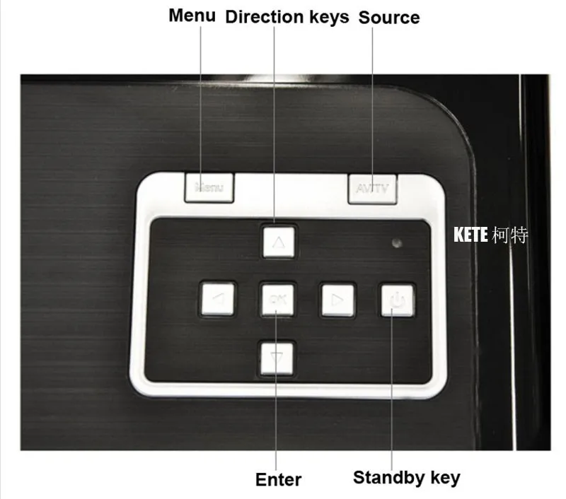 aeProduct.getSubject()