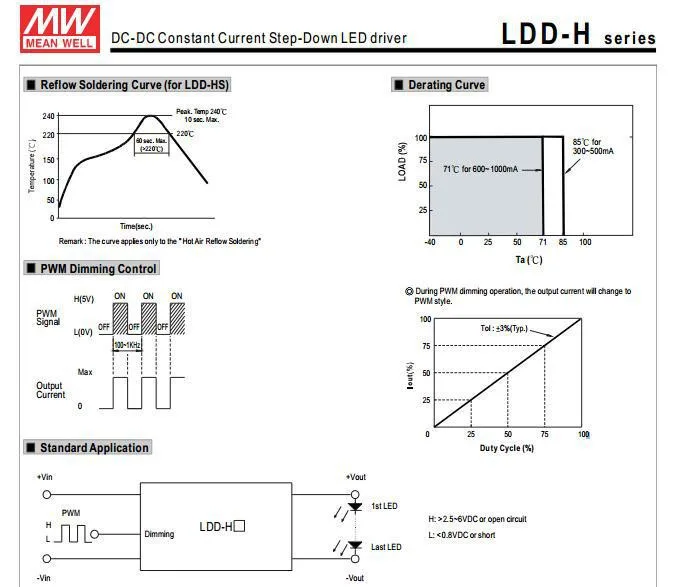 10 шт./лот Meanwell Ldd-700h светодиодный драйвер