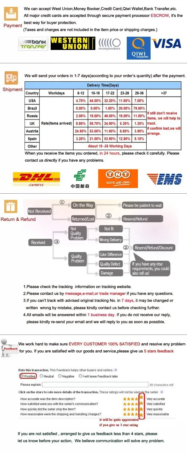 ServerPage