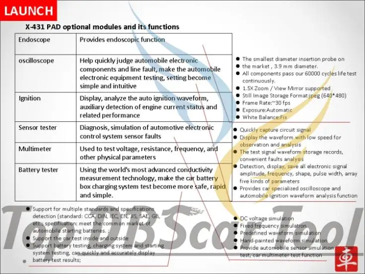 LAUNCH Top профессиональный автоматический диагностический инструмент LAUNCH X431 PAD поддержка 3g WiFi обновление онлайн X-431 PAD