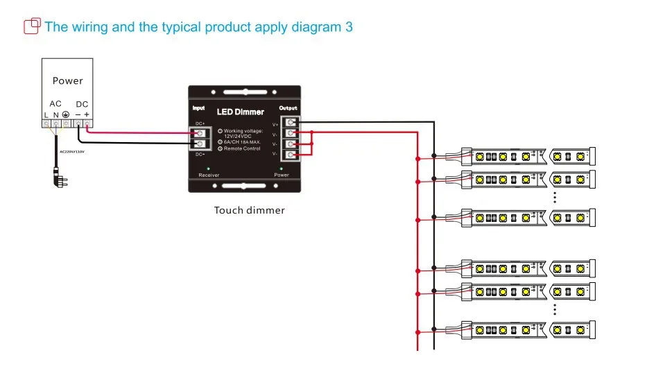 Светодиод RF Touch диммер, DC12-24V вход, 6A* 3 выходной канал