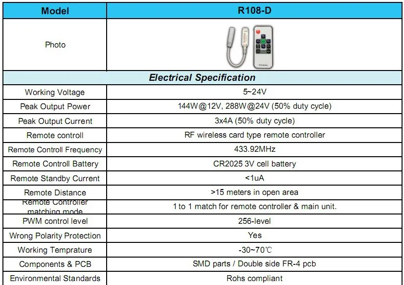 Акция! Мини RGB контроллер Led РФ, DC5-24V вход, max 4A* 3 выходной канал